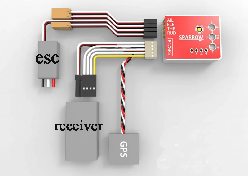 SN Sparrow Flight Controller S - Gyroscope Rc Module บทวิจารณ์และราคา