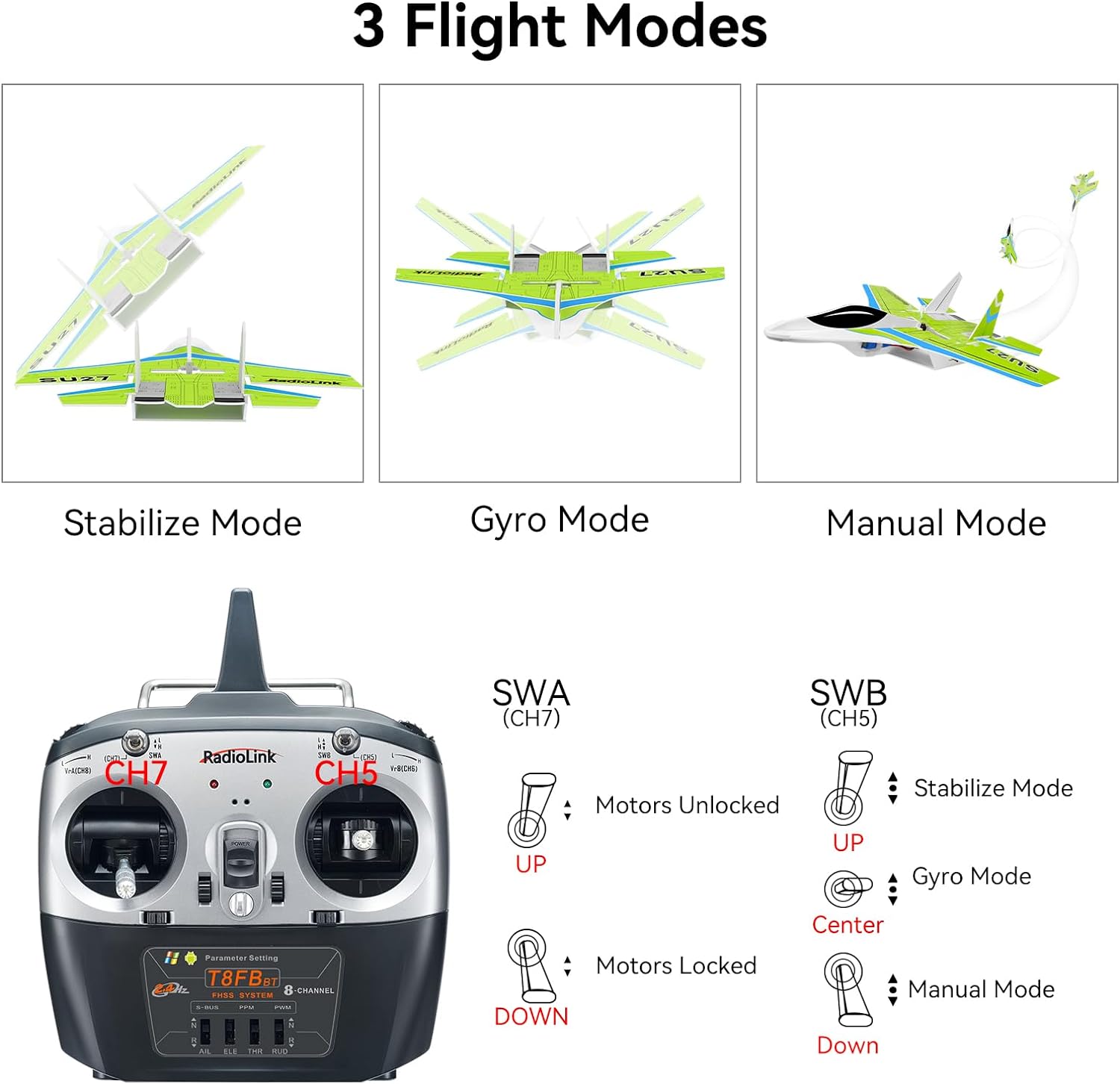 Radiolink Byme-DB FIXED Wing F - Gyroscope Rc Module บทวิจารณ์และราคา